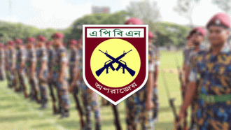 সিলেটে দুই মাসে ৮১ মোবাইল উদ্ধার