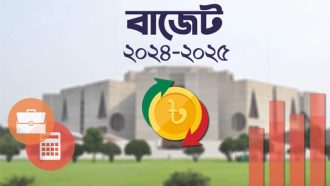 ব্যয় বাড়ছে ৮২,৫৮২ কোটি টাকা: বাজেটের ২০ শতাংশই চলে যাবে সুদ পরিশোধে