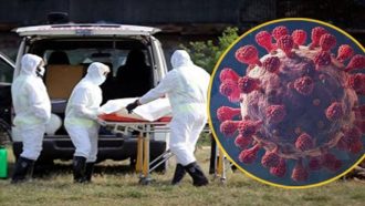 সিলেটের বিয়ানীবাজার করোনার থাবায় প্রাণ গেল একজনের, শনাক্ত ২০