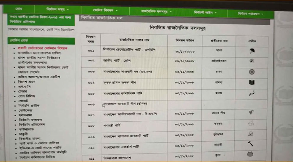 ওয়েবসাইট থেকে আওয়ামী লীগের নৌকা সরাল ইসি