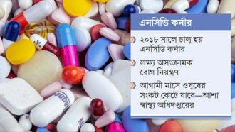 বিয়ানীবাজারে বিনামূল্যে ওষুধ নিতে ১৬ হাজার কার্ডধারী, সংকটে অচলাবস্থা