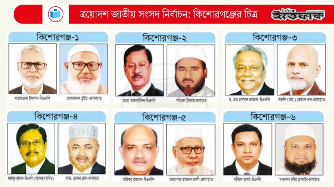 কিশোরগঞ্জের ৬টি আসনেই জয় পেতে চায় বিএনপি, জামায়াতও আসন দখলে মরিয়া