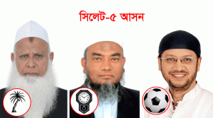 সিলেট-৫ আসন: ৭৭ কেন্দ্রে মুফতি আবুল হাসান এগিয়ে