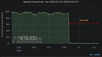 ৪৮ ঘণ্টারও বেশি সময় ধরে ইন্টারনেট ব্ল্যাকআউট ইরানে
