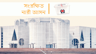 সংরক্ষিত নারী আসনের ৪৯ জন বিনা প্রতিদ্বন্দ্বিতায় জয়ী