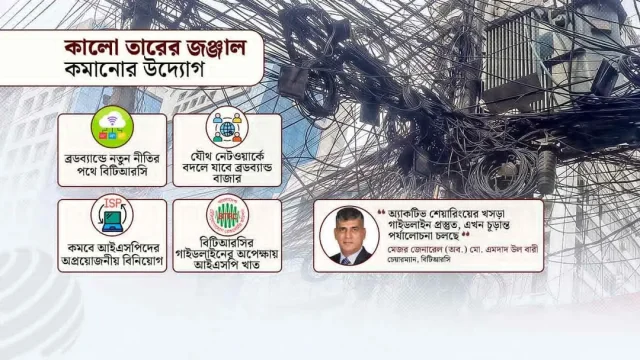 ‘অ্যাকটিভ শেয়ারিং’ চালুর চিন্তা, বদলে যাবে ব্রডব্যান্ড সেবার চিত্র