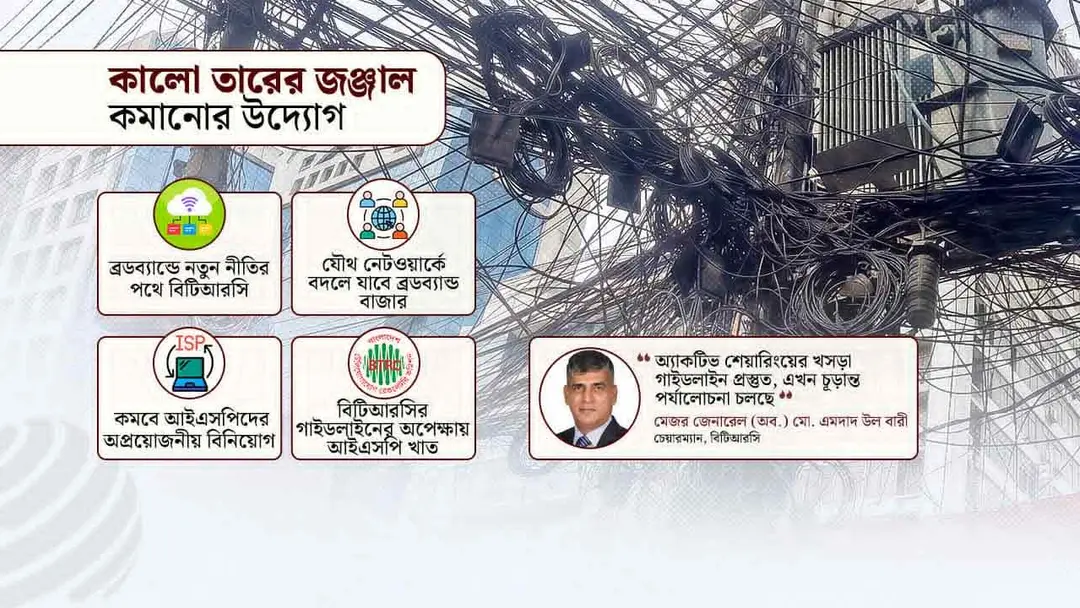 ‘অ্যাকটিভ শেয়ারিং’ চালুর চিন্তা, বদলে যাবে ব্রডব্যান্ড সেবার চিত্র